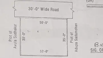 194 Sq Yds East Facing Open Plot for Sale at Karimabad Warangal