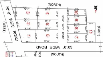 242 Sq Yds West and South Corner Open Plot for Sale at Waddepally to ORR Road Hanamkonda