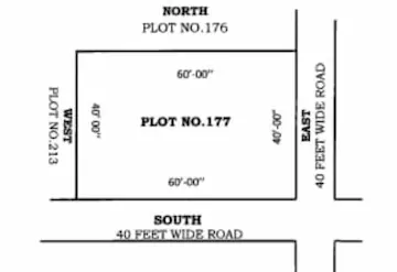 266 Sq Yds East and South Corner Open Plot for Sale at Madikonda Kazipet