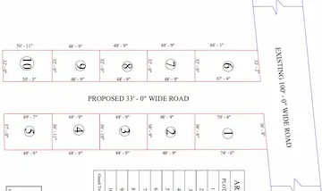 199 Sq Yds West Facing Open Plot for Sale at Prakashreddypet Hanamkonda