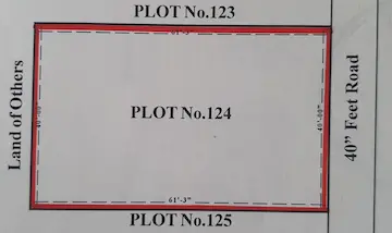 272 Sq Yds North Facing KUDA Layout Open Plot for Sale at Rampur Madikonda Kazipet