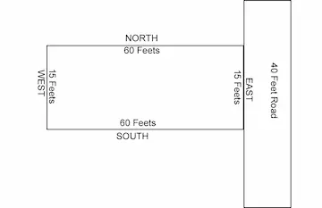100 Sq Yds East Facing Open Plot for Sale at Lotus Colony KU Bypass Road Hanamkonda