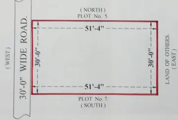 171 Sq Yds West Facing Open Plot for Sale at New Shayampet Hanamkonda