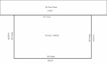 715 Sq Yds East Facing Open Plot for Sale at Rampur Kazipet