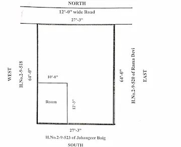 193 Sq Yds North Facing Open Plot for Sale at NGOs Colony Road Hanamkonda