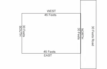 150 Sq Yds North Facing Open Plot for Sale at Reddy Puram Road Hanamkonda