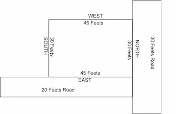 150 Sq Yds East and North Corner Open Plot for Sale at Reddy Puram Road Hanamkonda