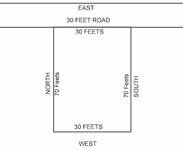 233 Sq Yds East Facing Open Plot for Sale at Akshara Colony Peddammagadda Hanamkonda