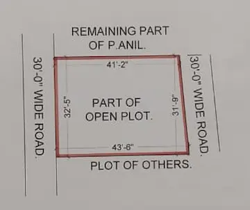 150 Sq Yds North Facing Open Plot for Sale at Nirup Nagar Waddepally Hanamkonda