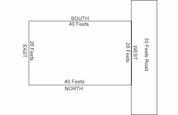 116 Sq Yds West Facing Open Plot for Sale near Chinthagattu Hanamkonda