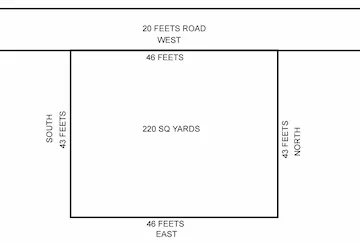 220 Sq Yds West Facing Open Plot for Sale at Enumamula Kashibugga Warangal