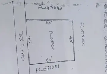 300 Sq Yds South Facing KUDA Approved Open Plot for Sale at Hunter Road Hanamkonda